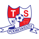 Podbeskidzie