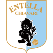 Đội bóng Virtus Entella