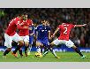 Thông tin trước trận cầu đinh: Chelsea vs Man United