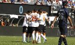 Valencia 4-0 Inter Milan (Highlights giao hữu quốc tế Champions Cup 2013)