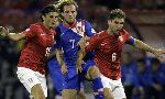 Serbia 1-1 Croatia (Highlights bảng A, vòng loại WC 2014 khu vực Châu Âu)