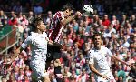 Athletic Bilbao 2-1 Mallorca (Highlights vòng 35, giải VĐQG Tây Ban Nha 2012-13)