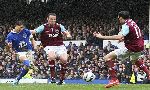 Everton 2-0 West Ham (Highlights vòng 37, giải Ngoại Hạng Anh 2012-13)