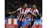 Atletico Madrid 2-0 Zaragoza (Highlights vòng 19, giải VĐQG Tây Ban Nha 2012-13)