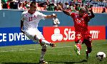 Panama 0-0 Canada (Highlights bảng A, Gold Cup 2013)