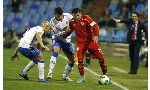 Zaragoza 0-0 Sevilla (Highlights tứ kết lượt đi, Cúp Nhà Vua TBN 2012-13)