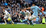 Manchester City 4-0 Leeds United (Highlights vòng 5, FA Cup 2012-13)