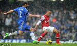 Chelsea 2-1 Arsenal (Highlights vòng 23, giải Ngoại Hạng Anh 2012-13)