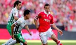 Benfica 3-1 Moreirense (Highlights vòng 30, giải VĐQG Bồ Đào Nha 2012-13)