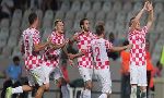 U20 Uruguay 0-1 U20 Croatia (Highlights bảng F, VCK World Cup U20 2013)