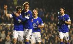 Everton 3-1 Oldham Athletic (Highlights đá lại vòng 5, FA Cup 2012-13)