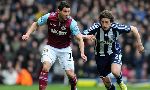 West Ham 3-1 West Brom (Highlights vòng 31, giải Ngoại Hạng Anh 2012-13)