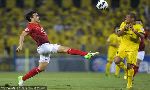 Guangzhou Evergrande FC 4 - 0 Kashiwa Reysol (AFC Champion League 2013, vòng bán kết)