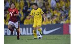 Kashiwa Reysol 1 - 4 Guangzhou Evergrande FC (AFC Champion League 2013, vòng bán kết)