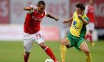 Pacos Ferreira 0 - 2 Sporting Braga (Bồ Đào Nha 2013-2014, vòng 1)