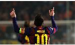 APOEL Nicosia 0 - 4 Barcelona (Cúp C1 Champions League 2014-2015, vòng bảng)