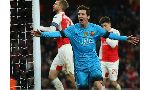 Arsenal 0 - 2 Barcelona (Cúp C1 Champions League 2015-2016, vòng )