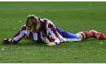 Atletico Madrid 1 - 0 Bayer Leverkusen (Cúp C1 Champions League 2014-2015, vòng 1/8 Final)