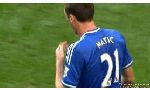 Chelsea 1 - 0 Stoke City (England FA Cup 2013-2014, vòng 4)