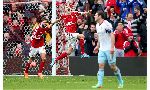 Nottingham Forest 5 - 0 West Ham United (England FA Cup 2013-2014, vòng 3)