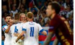 Nga 1 - 2 Slovakia (Euro 2014-2016, vòng bảng)