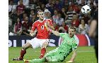 Nga 0 - 3 Xứ Wales (Euro 2014-2016, vòng bảng)