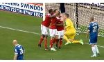 Swindon 2 - 2 Gillingham (Hạng 2 Anh 2013-2014, vòng 4)