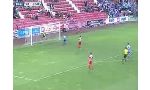 Girona 1 - 1 Sabadell (Hạng 2 Tây Ban Nha 2013-2014, vòng 8)