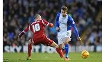 Birmingham 0 - 0 Nottingham Forest (Hạng Nhất Anh 2013-2014, vòng 21)