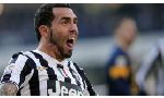 Hellas Verona 2 - 2 Juventus (Italia 2013-2014, vòng 23)