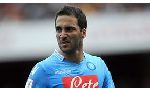 Hellas Verona 0 - 3 Napoli (Italia 2013-2014, vòng 19)