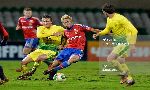 CSKA Moscow 0 - 0 FK Anzhi (Nga 2013-2014, vòng 10)