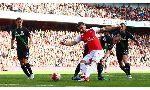 Arsenal 2 - 0 Stoke City (Ngoại Hạng Anh 2015-2016, vòng 5)