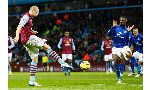 Aston Villa 2 - 1 Leicester City (Ngoại Hạng Anh 2014-2015, vòng 15)