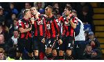 Chelsea 0 - 1 AFC Bournemouth (Ngoại Hạng Anh 2015-2016, vòng 15)