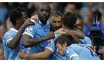 Everton 0 - 2 Manchester City (Ngoại Hạng Anh 2015-2016, vòng 3)