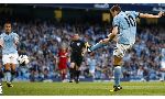 Manchester City 3 - 0 West Bromwich (Ngoại Hạng Anh 2014-2015, vòng )