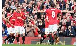 Manchester United 2 - 1 Everton (Ngoại Hạng Anh 2014-2015, vòng 7)