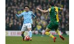 Norwich City 0 - 0 Manchester City (Ngoại Hạng Anh 2015-2016, vòng 30)