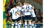 Norwich City 0 - 3 Tottenham Hotspur (Ngoại Hạng Anh 2015-2016, vòng 24)