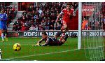 Southampton 2 - 0 Hull City (Ngoại Hạng Anh 2014-2015, vòng 32)