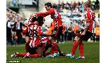 Sunderland 3 - 0 Newcastle United (Ngoại Hạng Anh 2015-2016, vòng 10)