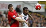 Tottenham Hotspur 0 - 0 Liverpool (Ngoại Hạng Anh 2015-2016, vòng 9)