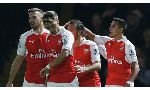 Watford 0 - 3 Arsenal (Ngoại Hạng Anh 2015-2016, vòng 9)