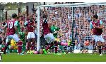 West Ham United 2 - 2 Norwich City (Ngoại Hạng Anh 2015-2016, vòng 7)