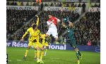 Monaco 1 - 0 Nantes (Pháp 2014-2015, vòng )