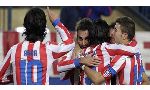 Atletico Madrid 2 - 0 Granada (Tây Ban Nha 2014-2015, vòng )