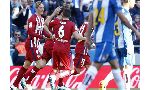 Espanyol 1 - 3 Atletico Madrid (Tây Ban Nha 2015-2016, vòng 32)