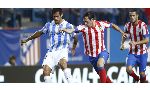 Malaga 2 - 2 Atletico Madrid (Tây Ban Nha 2014-2015, vòng 31)