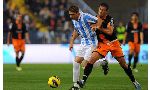 Malaga 1 - 0 Valencia (Tây Ban Nha 2014-2015, vòng 21)